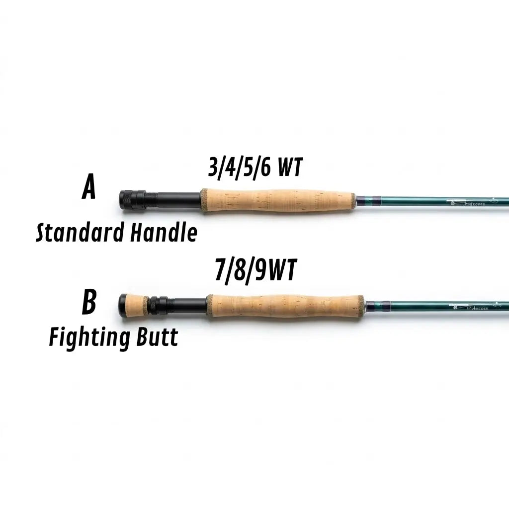 Axon V-Access rod grips — standard profile #3-#6 and Full Wells with fighting butt #7-#9